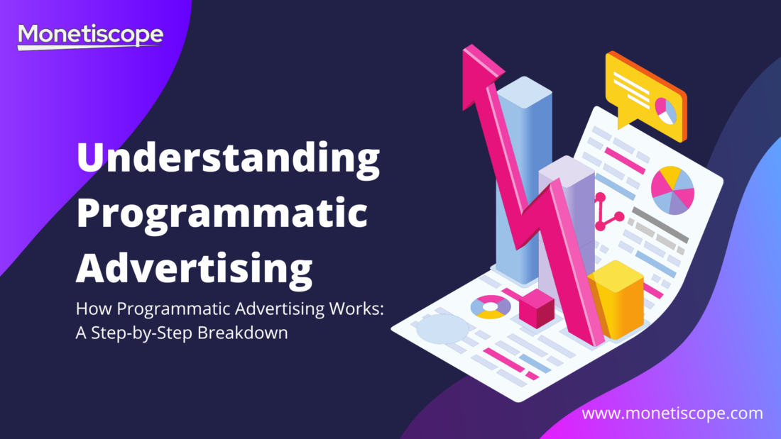 Illustration showcasing the seamless process of programmatic advertising, with data-driven insights, real-time optimization, and diverse platforms in focus.