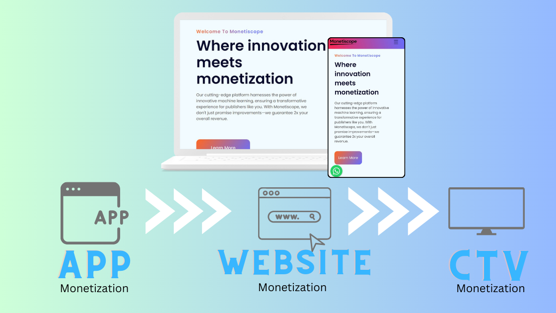 Web, Mobile App and CTV Monetization Platform - Monetiscope