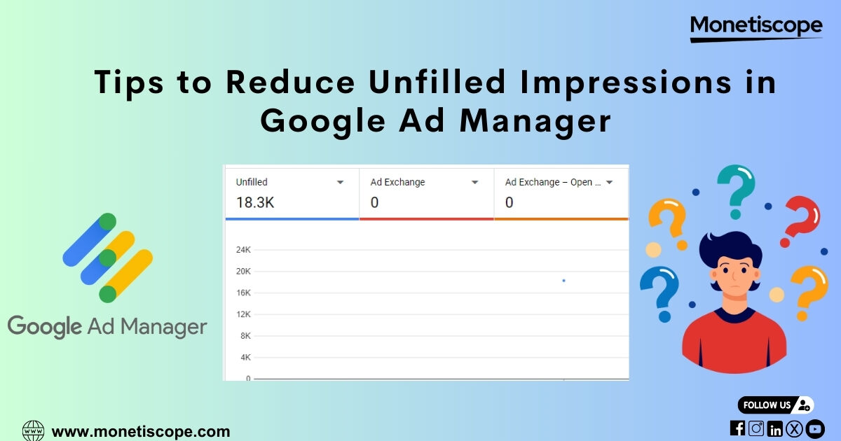 Getting High Unfilled Impressions in Ad Manager: Methods and Solutions to Improve Fill Rate