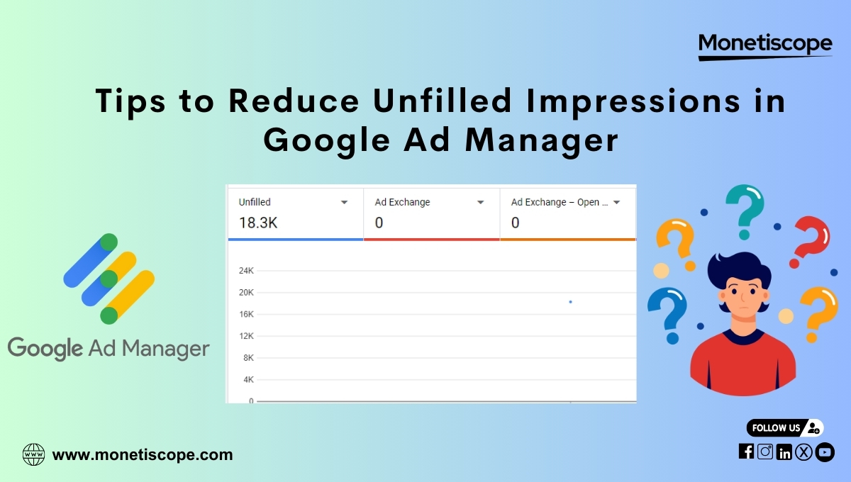 Getting High Unfilled Impressions in Ad Manager: Methods and Solutions to Improve Fill Rate