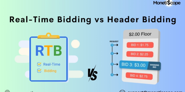 Real-Time Bidding vs Header Bidding: Everything You Need to Know