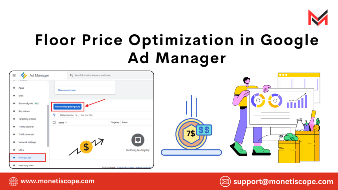 Floor Price Optimization in Google Ad Manager