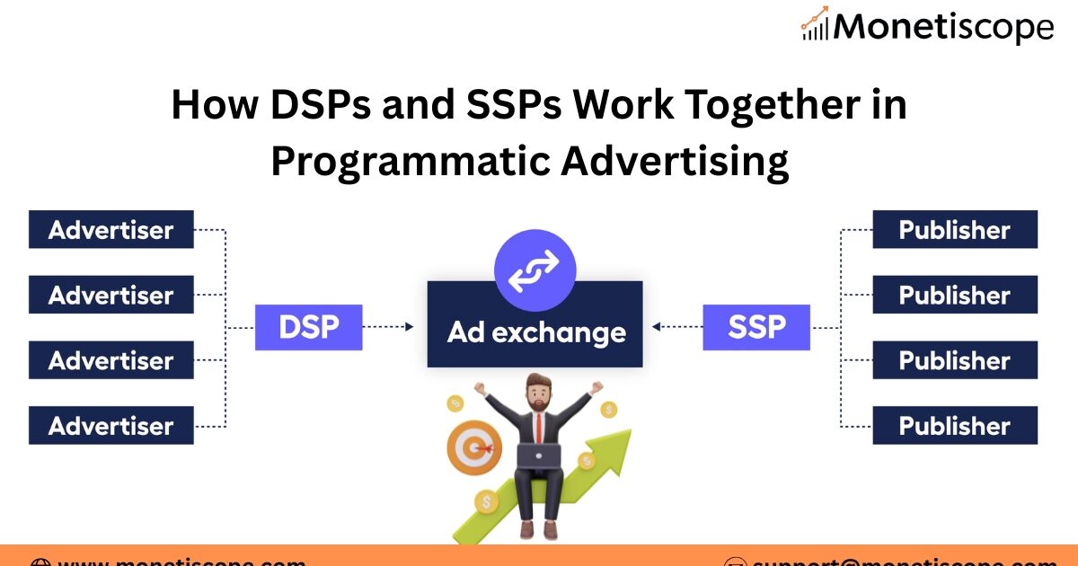 How DSPs and SSPs Work Together in Programmatic Advertising