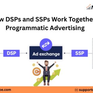 How DSPs and SSPs Work Together in Programmatic Advertising