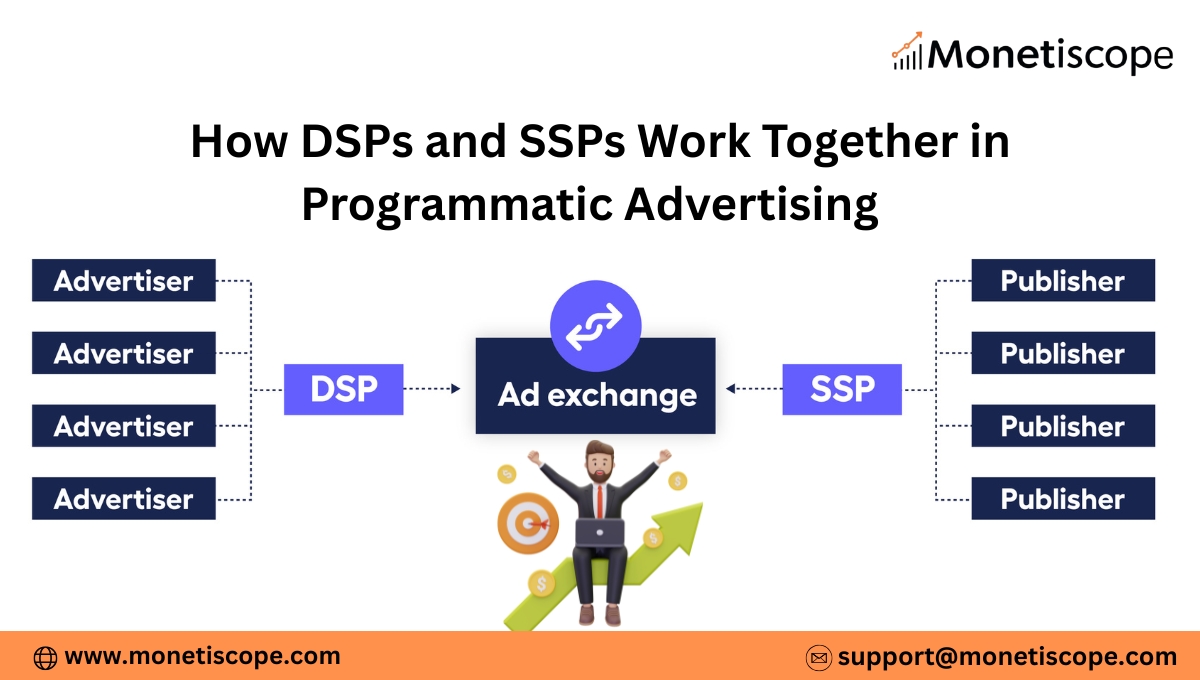 How DSPs and SSPs Work Together in Programmatic Advertising