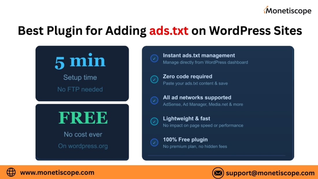 Best Plugin for Adding ads.txt on WordPress Sites