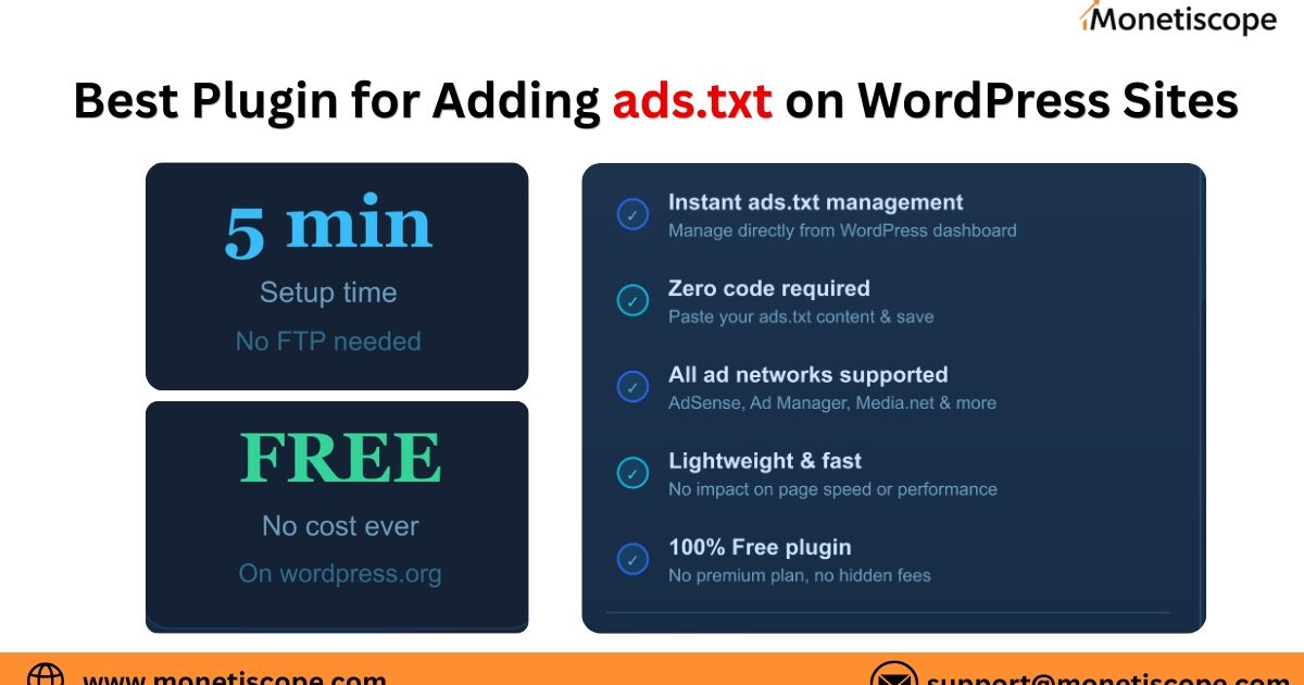 Best Plugin for Adding ads.txt on WordPress Sites