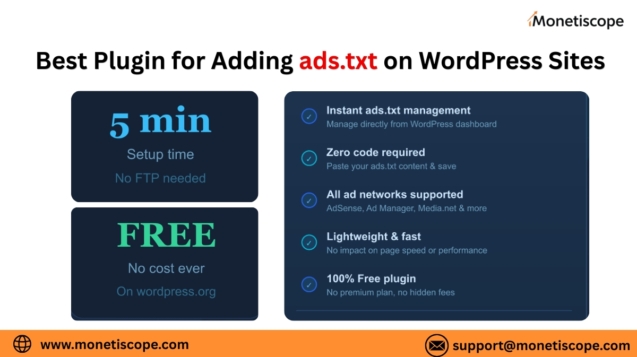Best Plugin for Adding ads.txt on WordPress Sites