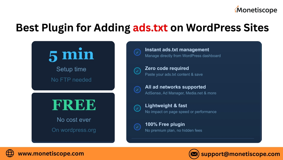 Best Plugin for Adding ads.txt on WordPress Sites