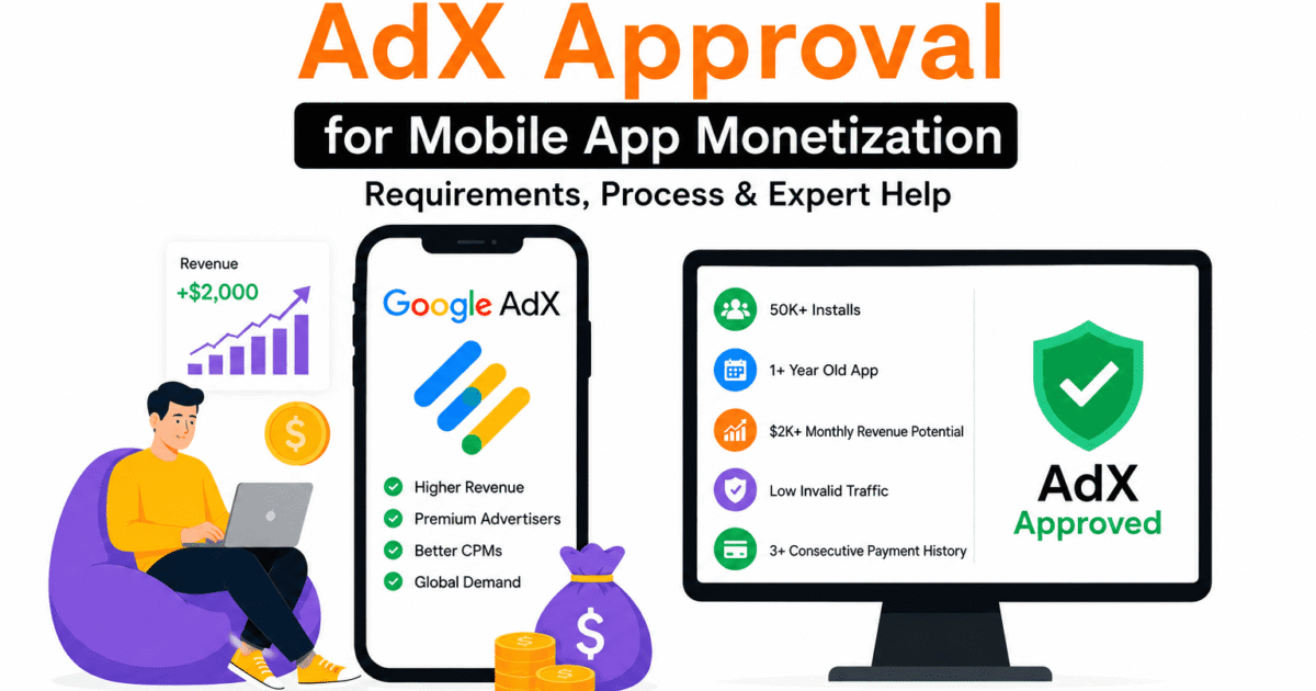 Google AdX Managed Account for Mobile App Monetization Guide