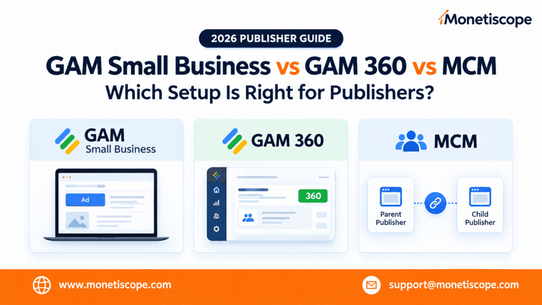 GAM Small Business vs GAM 360